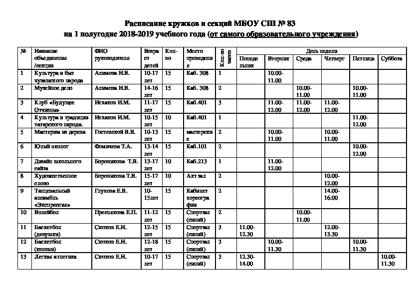 Документация по осенним каникулам в школе.