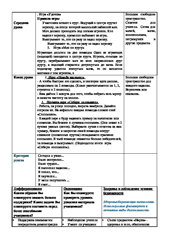 Технологическая карта урока по физкультуре 3 класс фгос подвижные игры