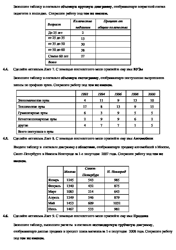 Практическая работа в ms excel 9 построение диаграмм и графиков задание построение рисунка зонтик