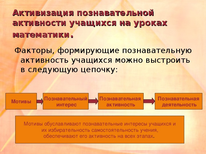 Признаки познавательной активности