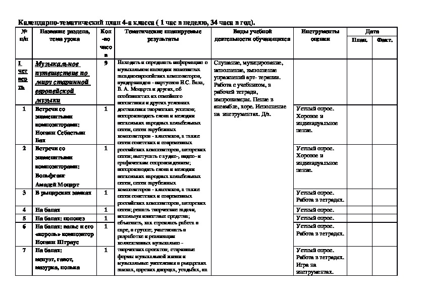 Рабочая программа по музыке 1