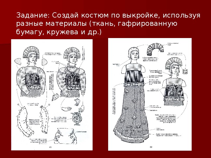 Костюм технология. Задания по истории костюма. Задание на тему народный костюм. Творческая работа по народному костюму. Задание на тему Национальная одежда.