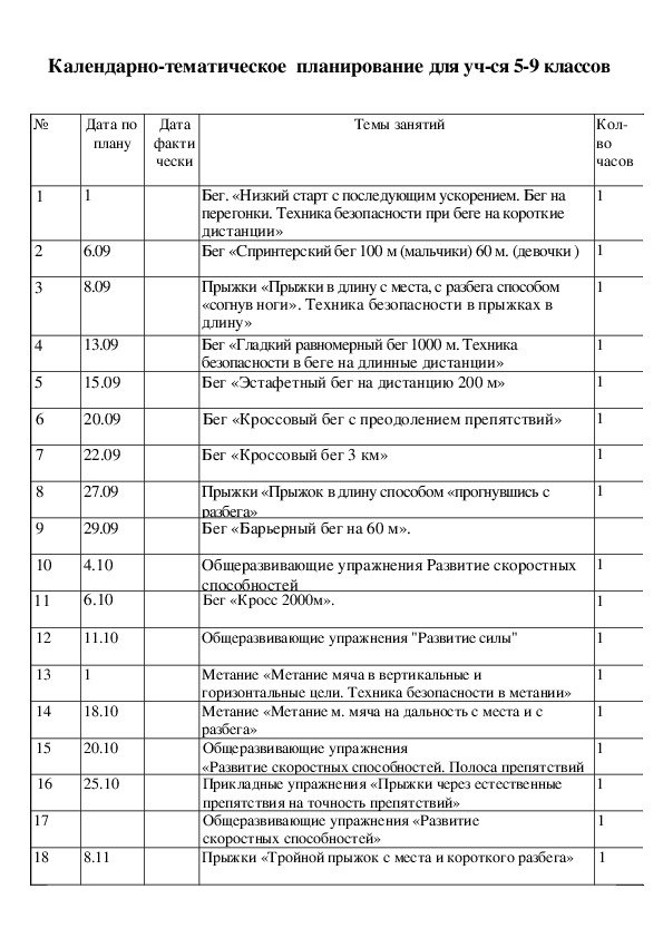 Календарный план соревнований по легкой атлетике