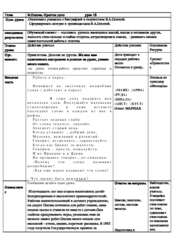 План по литературе 4 класс аленький цветочек