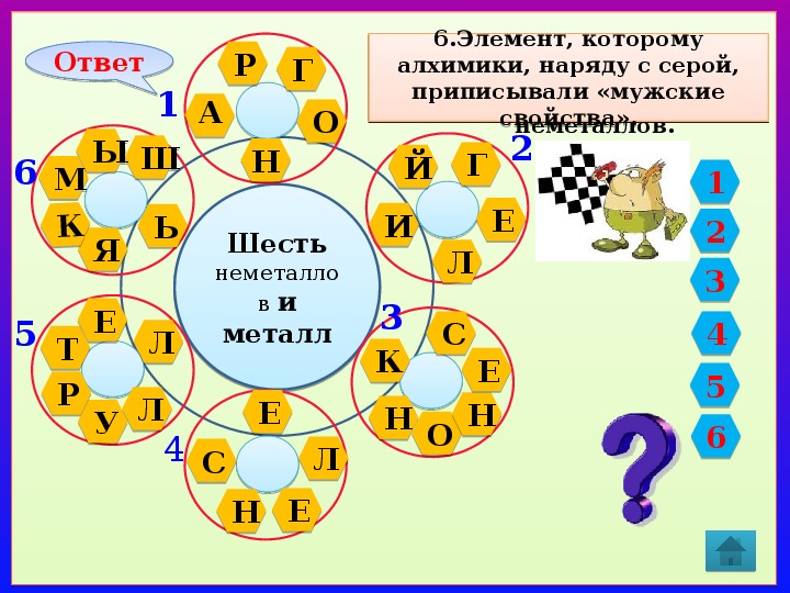 Интерактивная игра по химии 8 класс презентация