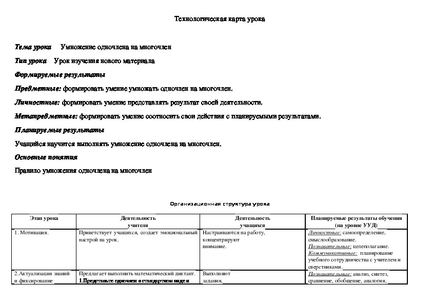 Технологическая карта урока по биологии 7 класс