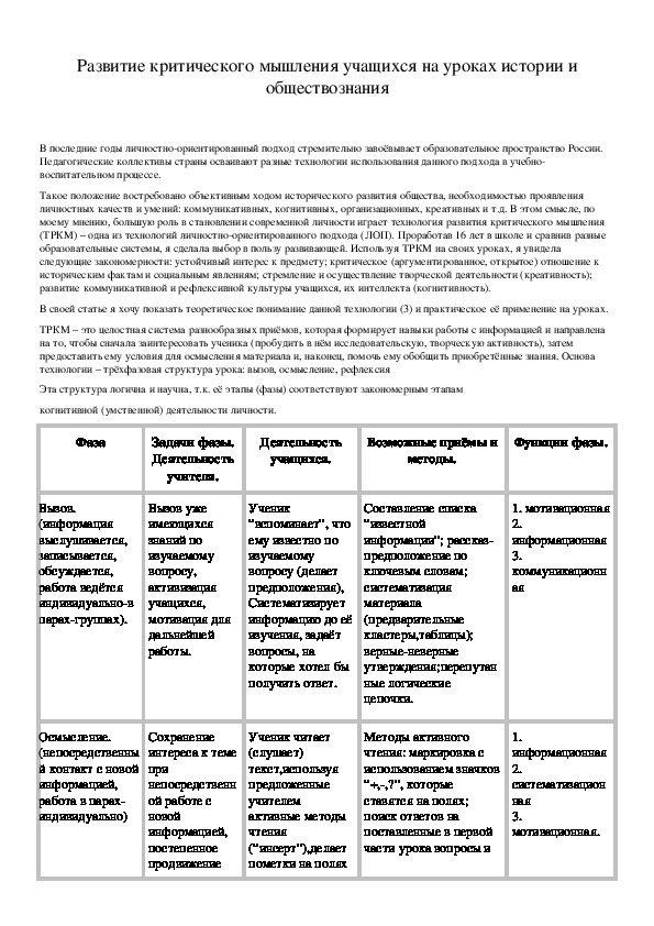 Обложка для материала Развитие критического мышления учащихся на уроках истории и обществознания