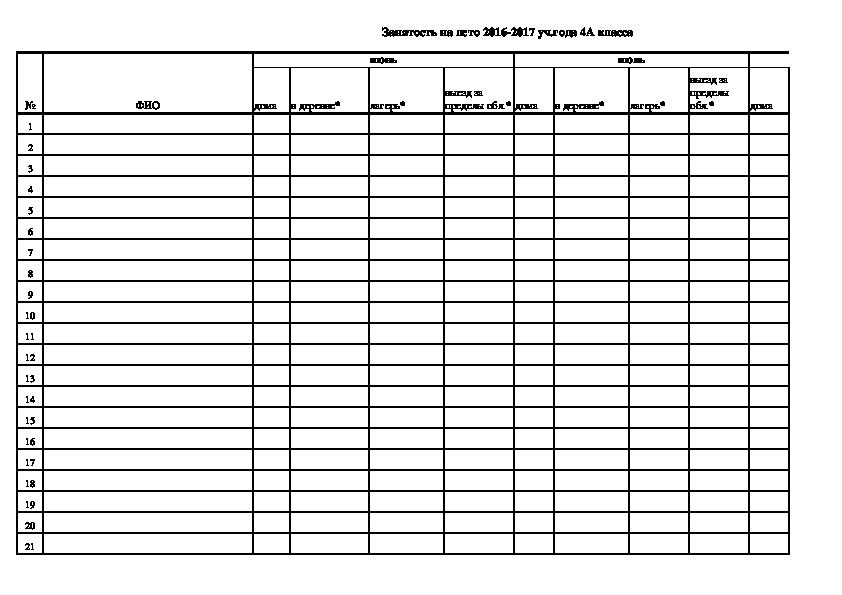 Летняя занятость школьников таблица образец заполнения