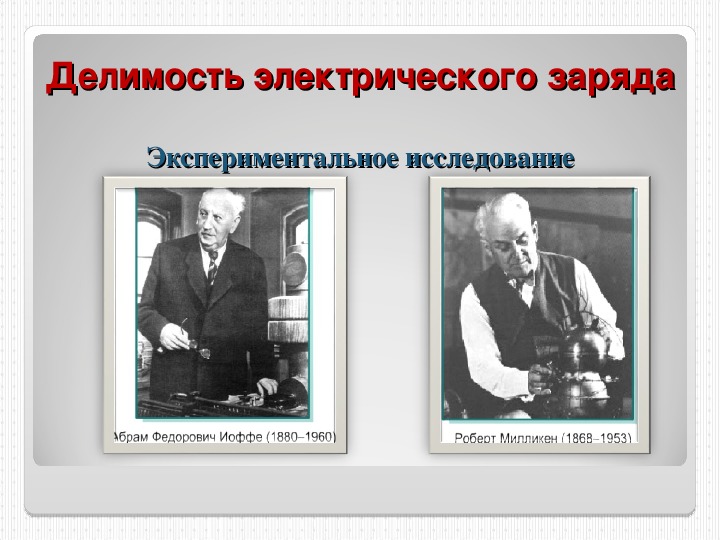 Делимость электрического заряда 8 класс. Абрам Фёдорович Иоффе Делимость электрического заряда. Делимость электрического заряда электрон Милликен. Презентация на тему Делимость электрического заряда. Опыты Иоффе по делимости заряда.