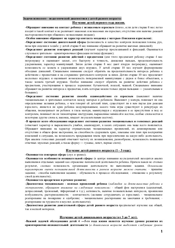 Обложка для материала Умственное развитие детей с нарушением интеллекта