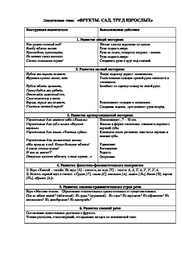 Лексическая тема:   «ФРУКТЫ. САД. ТРУД ВЗРОСЛЫХ»