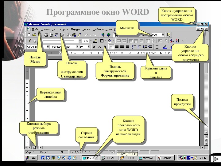 Клавиши окна. Кнопки управления окном. Кнопки управления окном Windows. Кнопки управления окном Word. Инструменты окна Word.