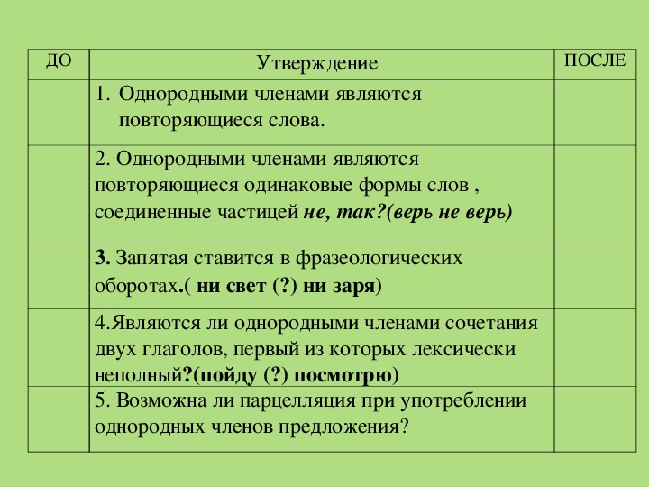 Знаки препинания при однородных членах предложения (5 класс) – пунктуация, запятая и двоеточие