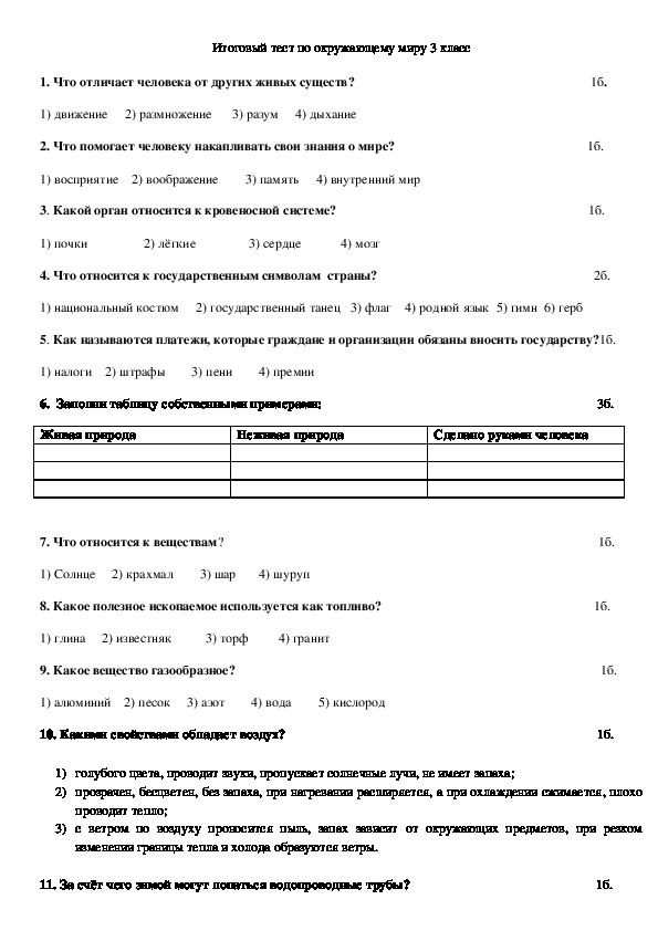 Итоговый тест за год 3 класс Школа России