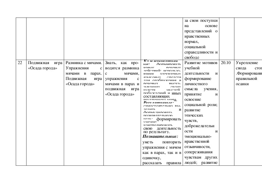 Рабочая программа овз 1 класс