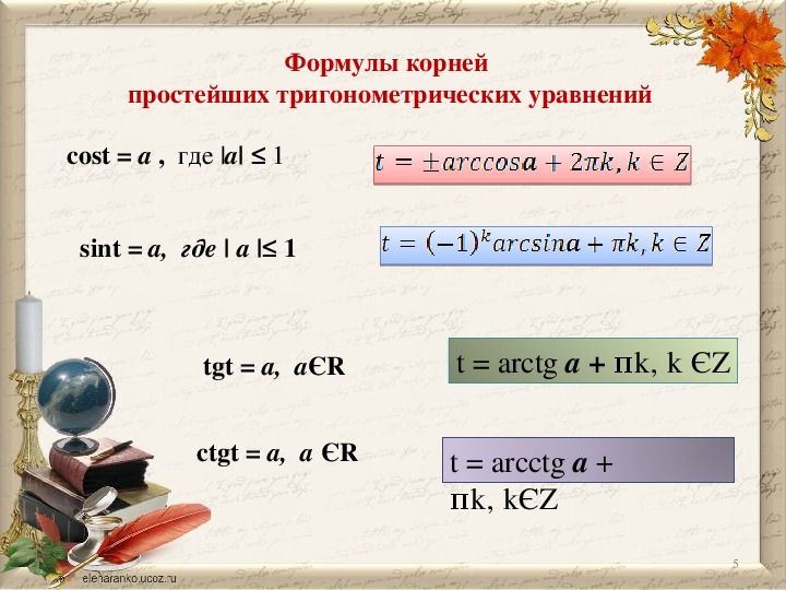 Тригонометрические формулы 10 класс презентация