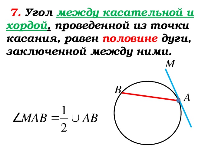 Хорда параллельна касательной. Угол между касательной и хордой половине дуги. Eujk VT;LRE rfcfсательной и хордой. Угол между касательной и хордой. Угол между касательной и хордой проведенной из точки касания.