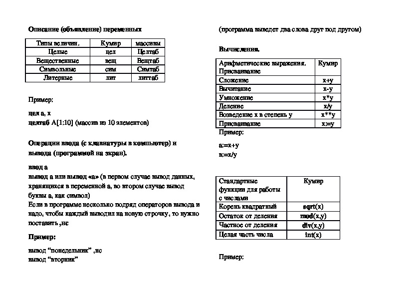 Обложка для материала Основные сведения по языку программирования "Кумир" (памятка ученикам).