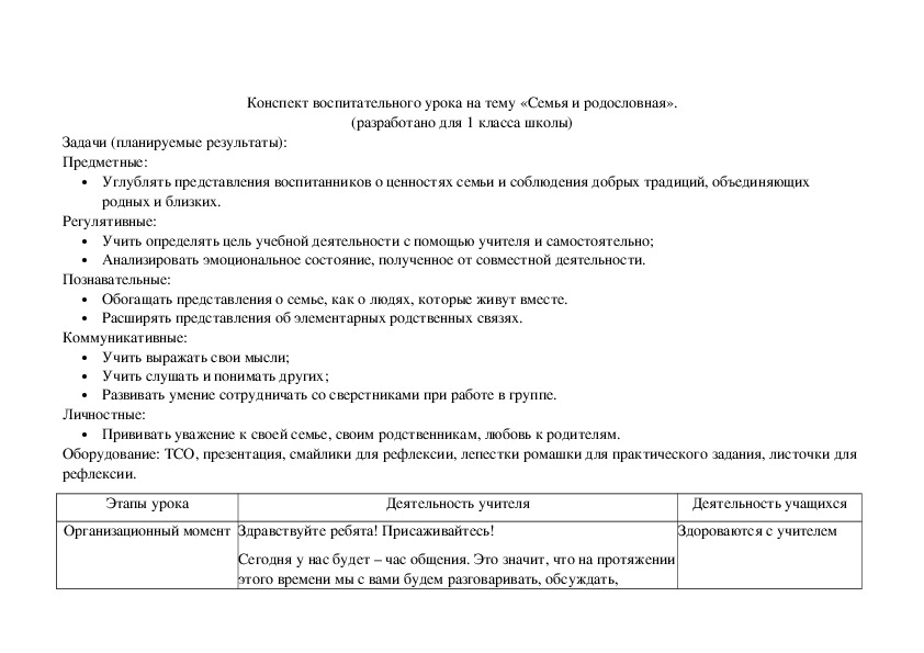 План конспект воспитательного мероприятия в школе 7 класс