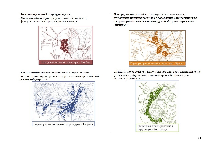 Структура города. Компактный Тип планировочной структуры города. Расчлененная Планировочная структура. Компактная Планировочная структура города. Виды планировочных структур города.