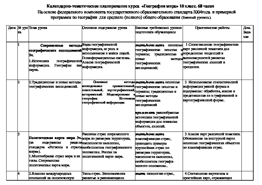 Контрольная работа по теме Экономико-георгафическая характеристика Бразилиии