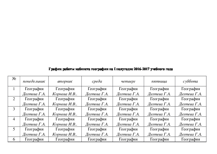 План кабинета географии