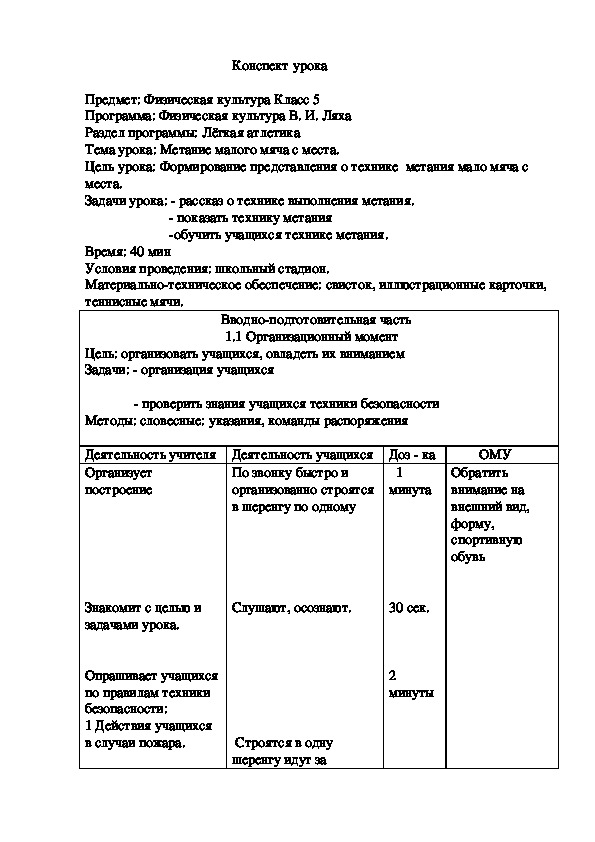 Обложка для материала Метание малого мяча с места