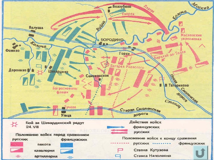 Бородино на карте. Карта Бородинского сражения 1812 года для 5 класса. Батарея Раевского в Бородинском сражении карта. Бородинское сражение 26 августа 1812 года схема. Бородино карта.