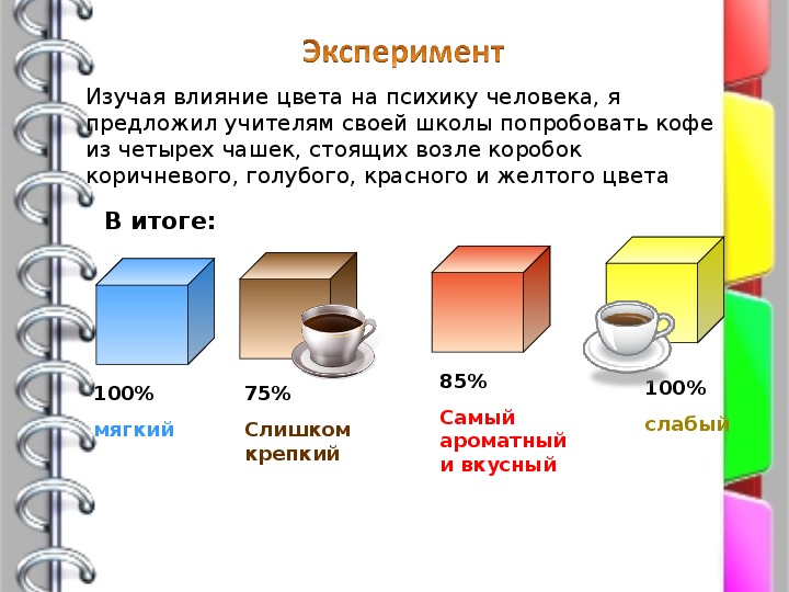 Презентация влияние цвета на восприятие информации