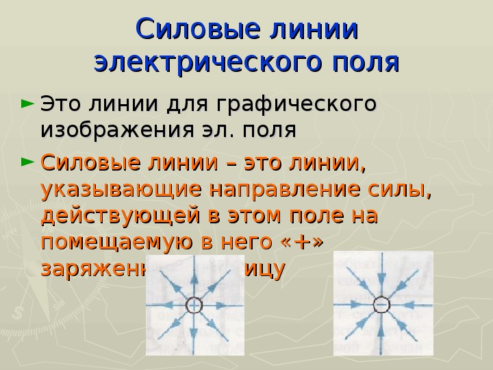 Электрическое поле 8. Электрическое поле 8 класс.