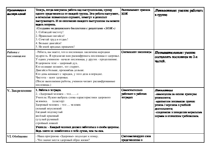 Требования к технологической карте урока: найдено 83 картинок