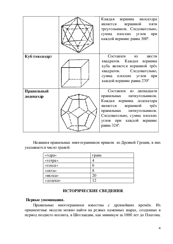 Удивительный мир многогранников проект по математике