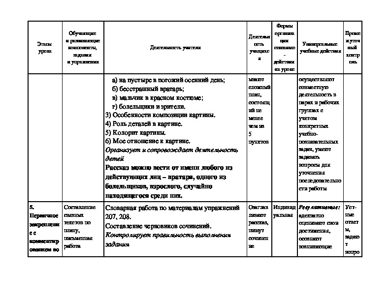 Симфоническая картина 7 класс конспект урока