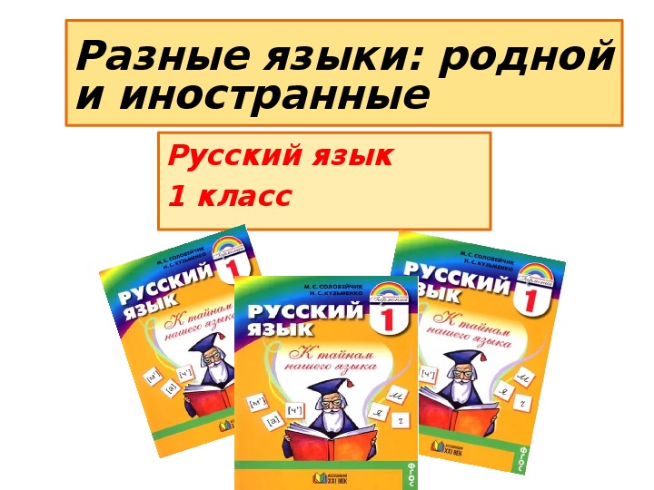 Обложка для материала Презентации по русскому языку для 1 класса на тему "Наша речь. Какие бывают слова? Имена собственные"