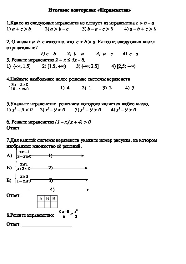 Контрольная работа по алгебре 9 класс 3. Контрольная работа 9 класс неравенства и система неравенств. Итоговая контрольная работа по алгебре 9 класс. Контрольная работа по алгебре 9 класс неравенства и системы. Контрольная работа по теме неравенства 9 класс.