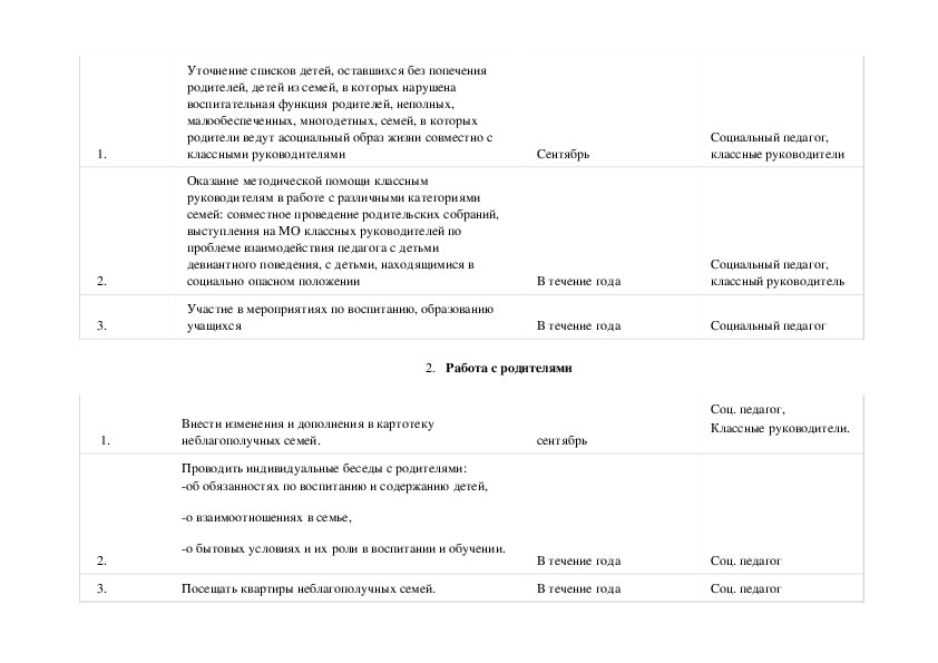 Ежедневный план работы социального педагога в школе