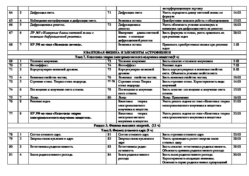 Календарно тематическое планирование виленкин