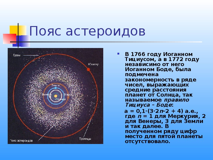 Малые тела солнечной системы презентация астрономия