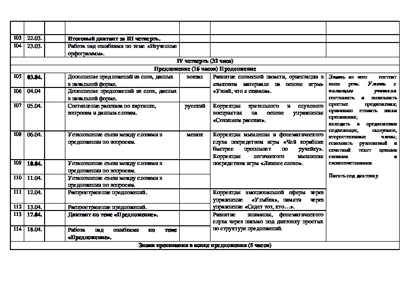 Адаптированная рабочая программа по математике