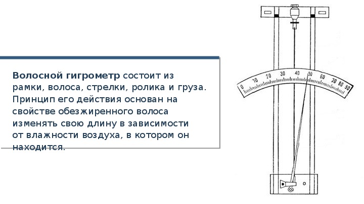 Волосяной гигрометр рисунок