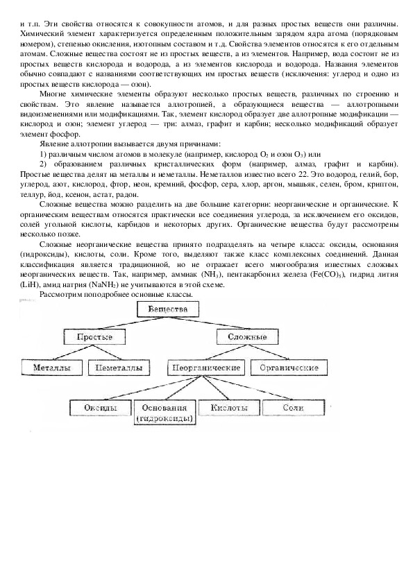 Химия план уроков 8 класс