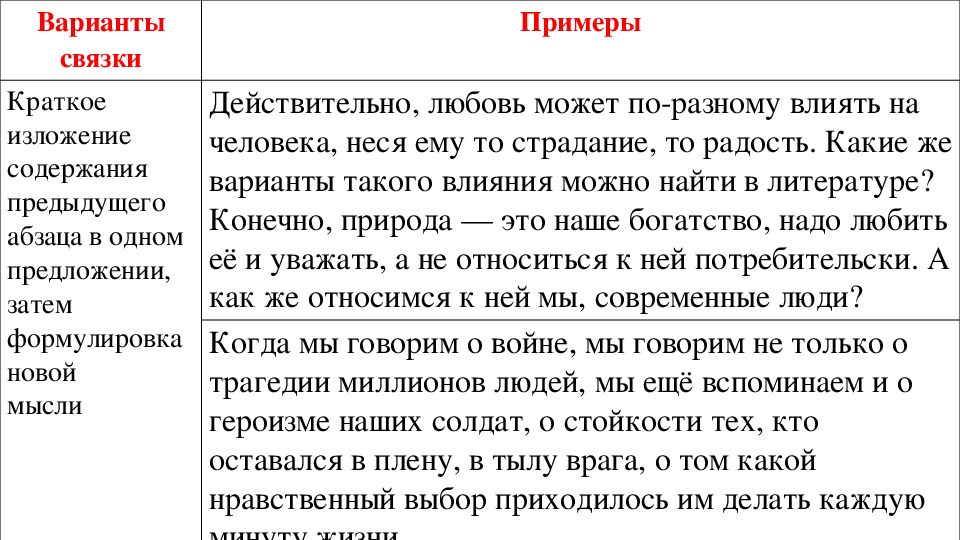 Настоящее искусство сочинение аргументы из жизни. Абзац связка пример. Предложения для связки абзацев для доклада. Предложения для связки абзацев в курсовой. Связка абзацев в сочинении 9.3.