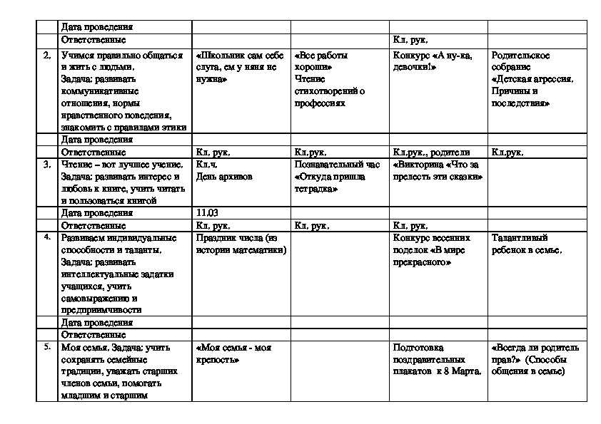 План сетка работы вожатого с детьми с овз