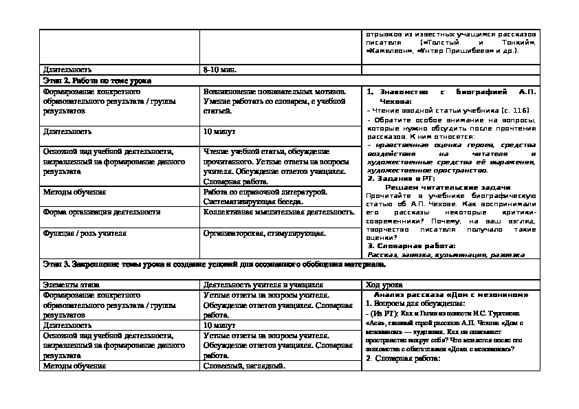 Конспект урока чехов. Попрыгунья Чехов таблица. Сравнение душечка Попрыгунья таблица сравнительная характеристика. Темы споров художника и Лиды таблица Чехов. Сходство и отличие сестер Лидии и мисюсь у Чехова.