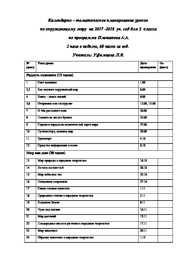 Календарно-тематическое планирование по окружающему миру для 3 класса, 2 часа в неделю (68 уроков  в год).