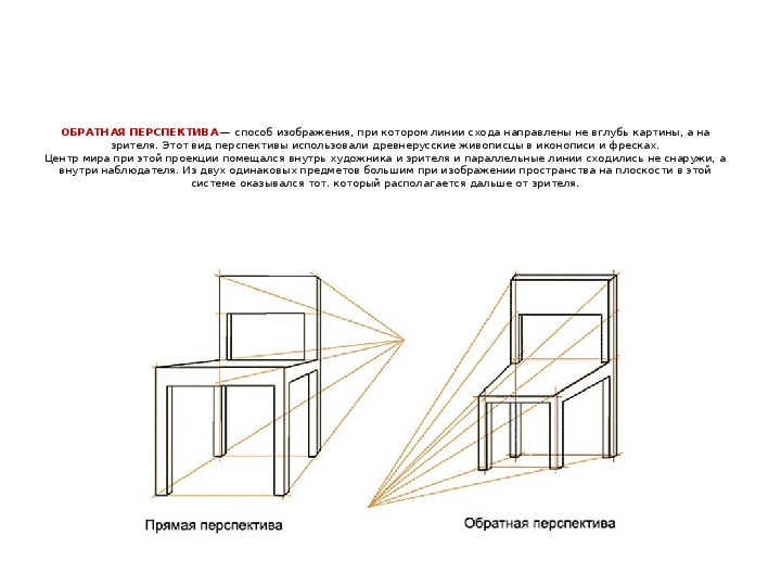 Рисунок обратной перспективы