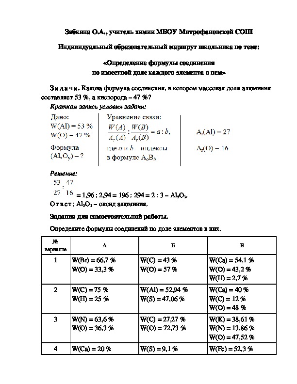 Обложка для материала Индивидуальный образовательный маршрут школьника по теме: «Определение формулы соединения по известной доле каждого элемента в нем»