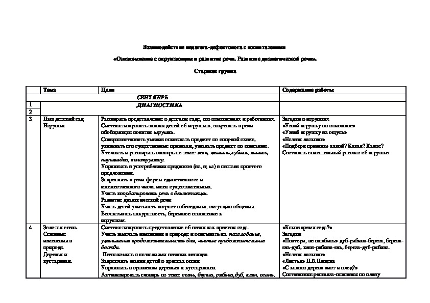 План работы дефектолога с семьей