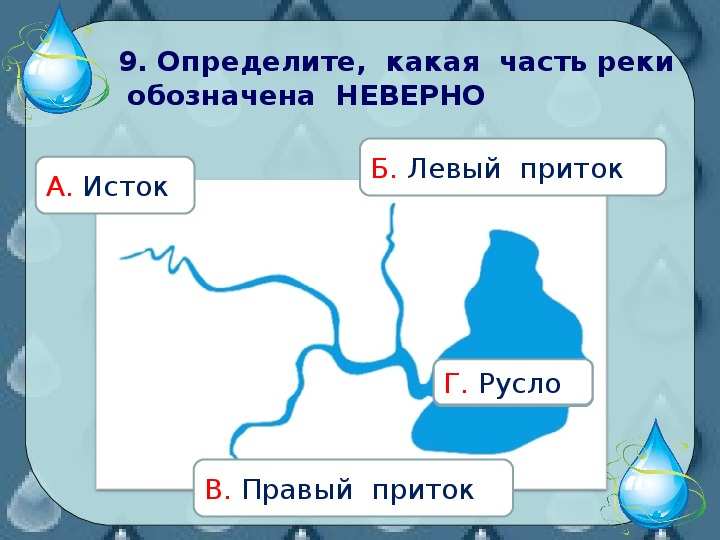 Тест 2 класс водные богатства школа россии. Части реки окружающий мир. Водные богатства задания. Водные богатства 2 класс окружающий. Водное богатство окружающий мир класс второй.