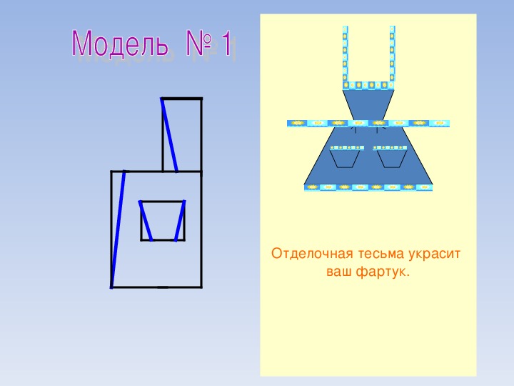 Презентация фартук 5 класс технология